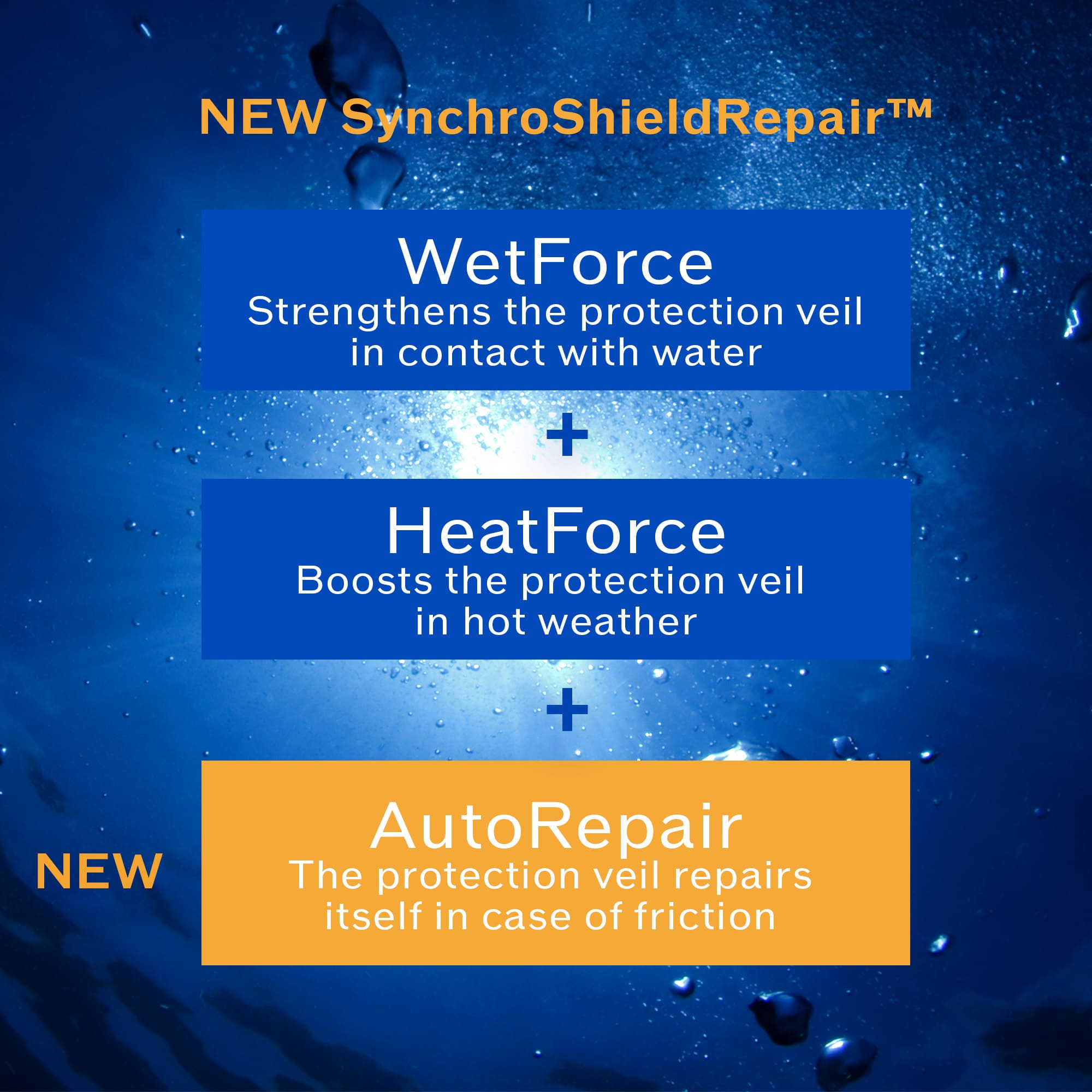 Expert Sun Protector Cream SPF30,